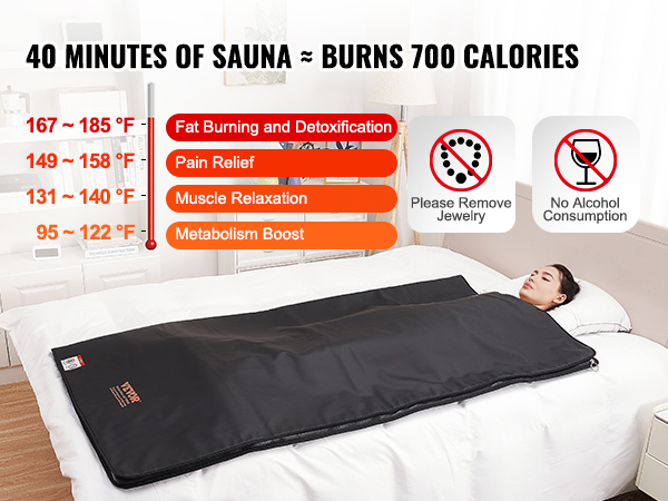 VEVOR sauna blanket on bed, promoting fat burning, detox, pain relief, muscle relaxation, and metabolism boost.