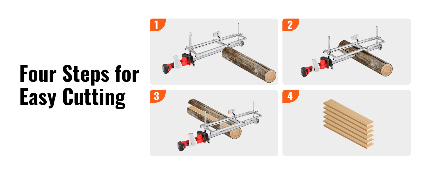 four steps to cut logs into planks using VEVOR chainsaw mill.