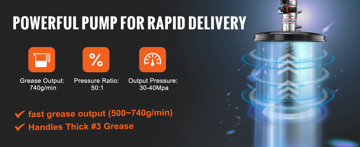 powerful VEVOR pneumatic grease pump: 740g/min output, 50:1 pressure ratio, 30-40 mpa pressure.