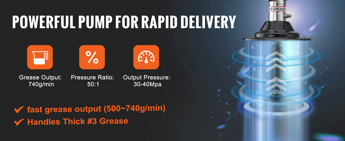 powerful pump with 740g/min grease output, 50:1 pressure ratio, and handles thick #3 grease. VEVOR grease pump.