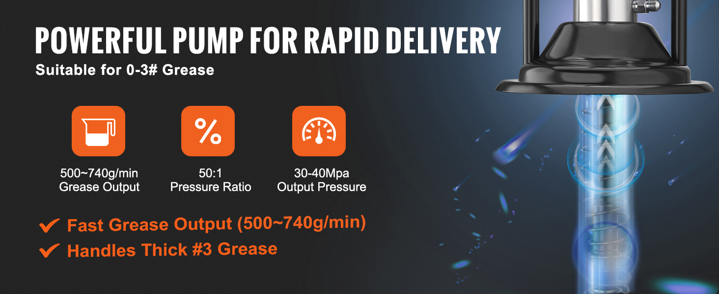 powerful pump for rapid delivery suitable for 0-3# grease. 500-740g/min output, 50:1 ratio, 30-40mpa pressure.
