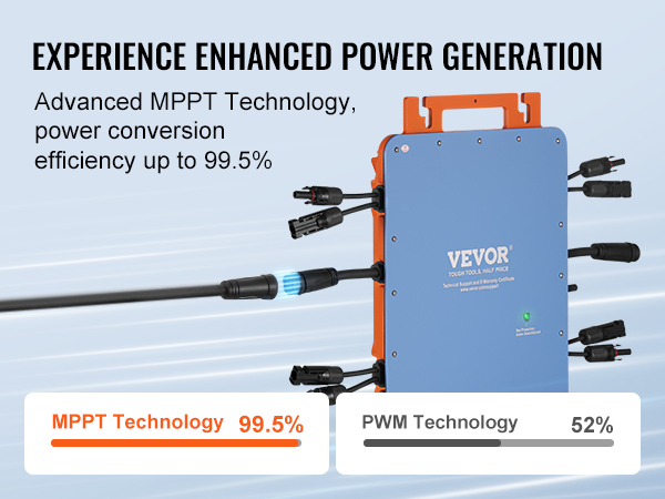 VEVOR solar grid tie micro inverter with mppt technology, 99.5% efficiency, enhanced power generation.