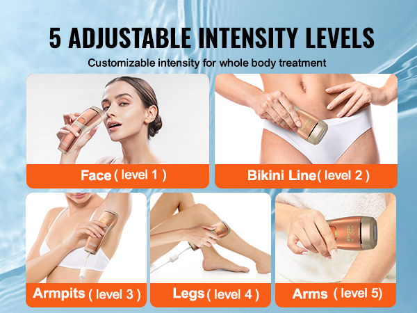 5 adjustable intensity levels for VEVOR ipl hair removal: face, bikini line, armpits, legs, arms.