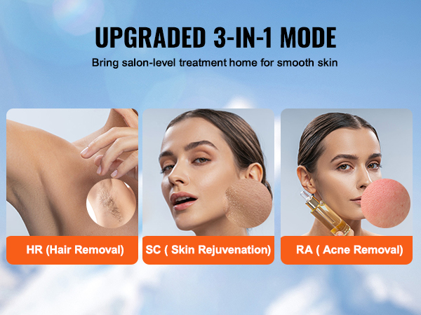 upgraded 3-in-1 mode showcasing VEVOR ipl hair removal, skin rejuvenation, and acne removal treatments.