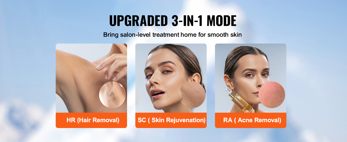 upgraded 3-in-1 mode showcasing VEVOR ipl hair removal, skin rejuvenation, and acne removal treatments.