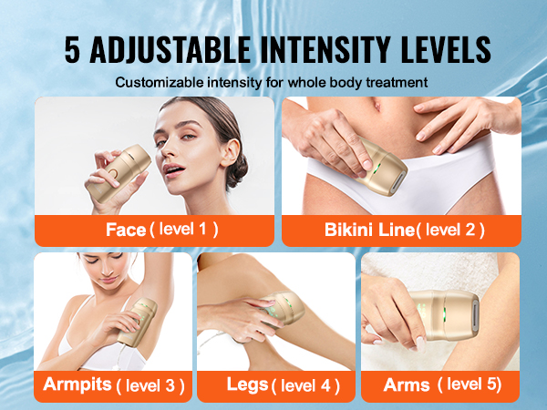5 adjustable intensity levels for VEVOR ipl hair removal: face, bikini line, armpits, legs, and arms.