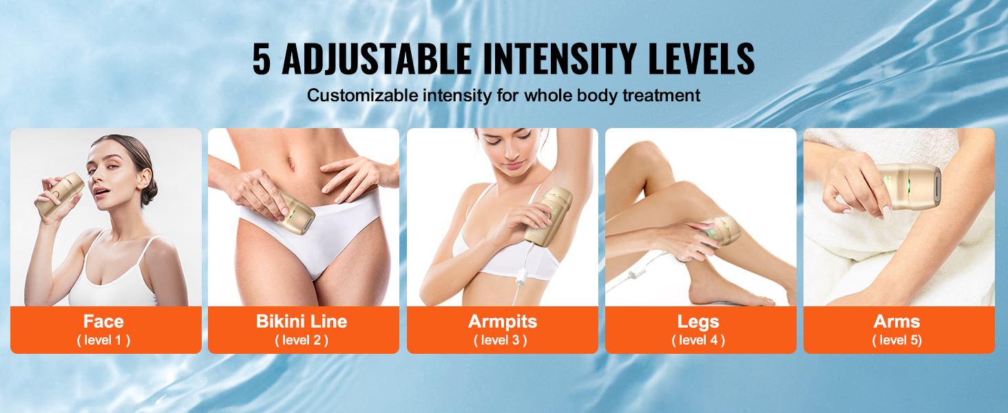 5 adjustable intensity levels for VEVOR ipl hair removal: face, bikini line, armpits, legs, and arms.