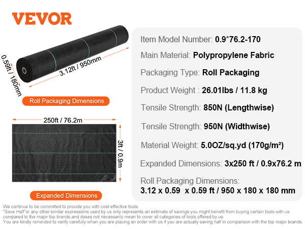 VEVOR weed barrier fabric, 0.59ft roll diameter by 3.12ft width, expanded dimensions 250ft by 3ft.