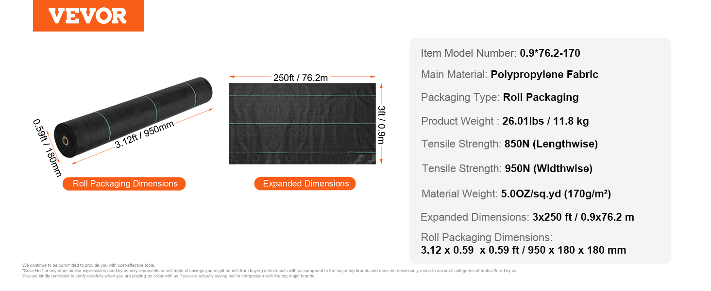 VEVOR weed barrier fabric, 0.59ft roll diameter by 3.12ft width, expanded dimensions 250ft by 3ft.