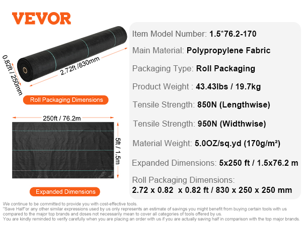 VEVOR weed barrier fabric, 250ft x 5ft polypropylene roll with dimensions and properties.