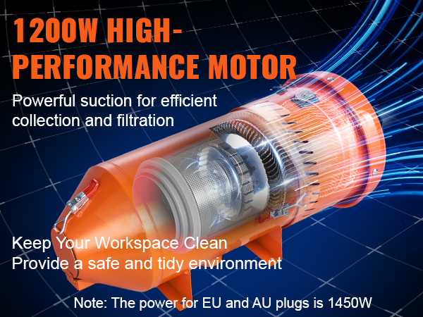 1200w high-performance motor with powerful suction for efficient VEVOR dust collection system.