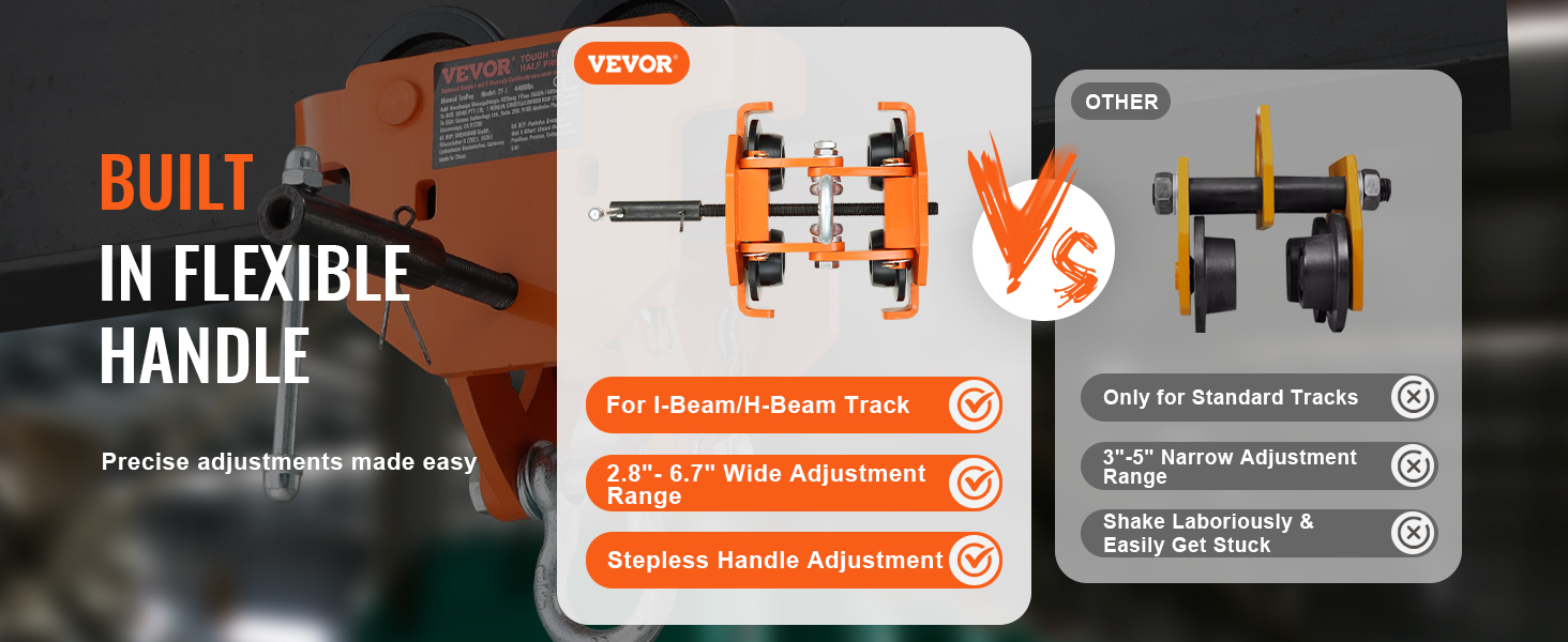 VEVOR manual trolley vs. competitor, flexible handle, adjustable for i-beam/h-beam, easy adjustments.