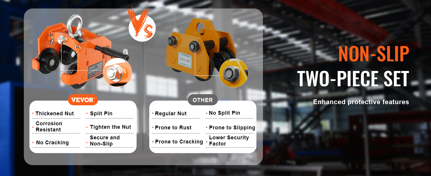 VEVOR manual trolley vs competitor, highlighting non-slip, corrosion-resistant, secure features.