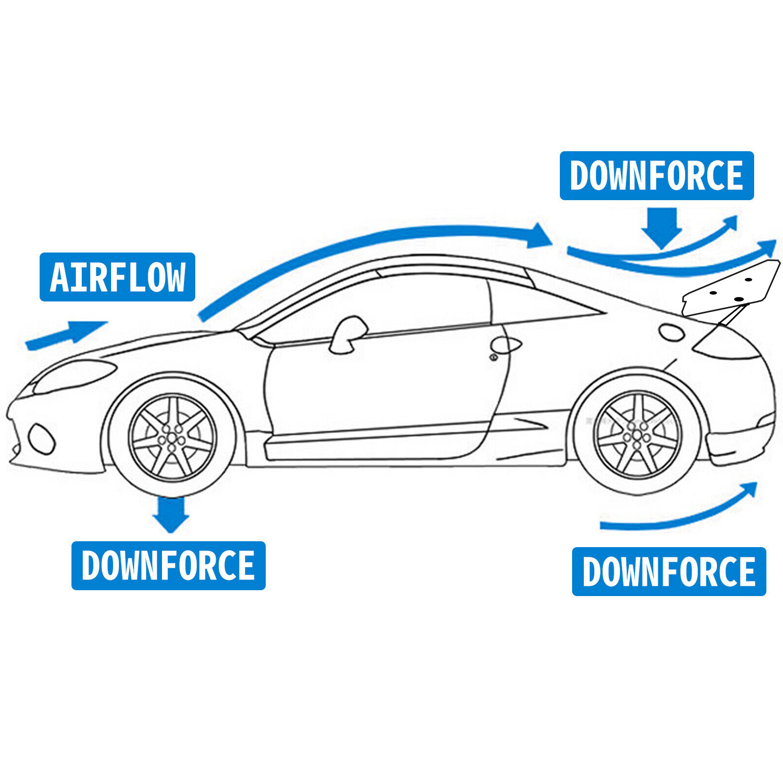 VEVOR gt wing spoiler enhances airflow and downforce on sports car.