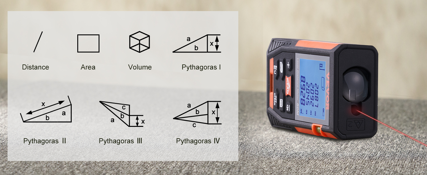 VEVOR laser measure showing functions for distance, area, volume, and pythagorean calculations.