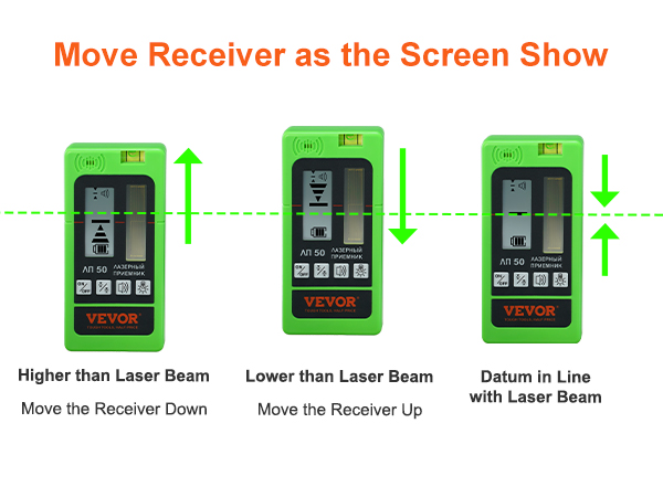 move the VEVOR laser receiver as the screen displays for alignment with the laser beam.