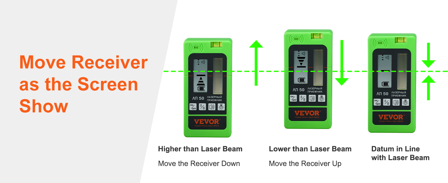 move the VEVOR laser receiver as the screen displays for alignment with the laser beam.
