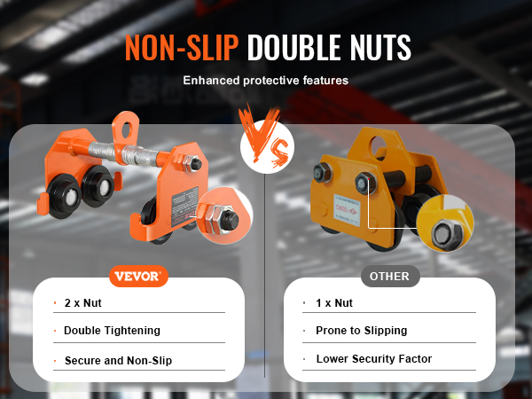 VEVOR manual trolley vs competitor, highlighting non-slip double nuts, enhanced protection, and security.