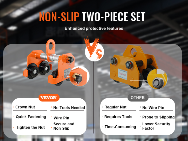 comparison of VEVOR manual trolley vs. other trolleys highlighting non-slip two-piece set.