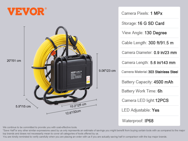 VEVOR sewer camera with 1 mpx, 130° view angle, 300ft cable, 4500mah battery, and 16g sd card.