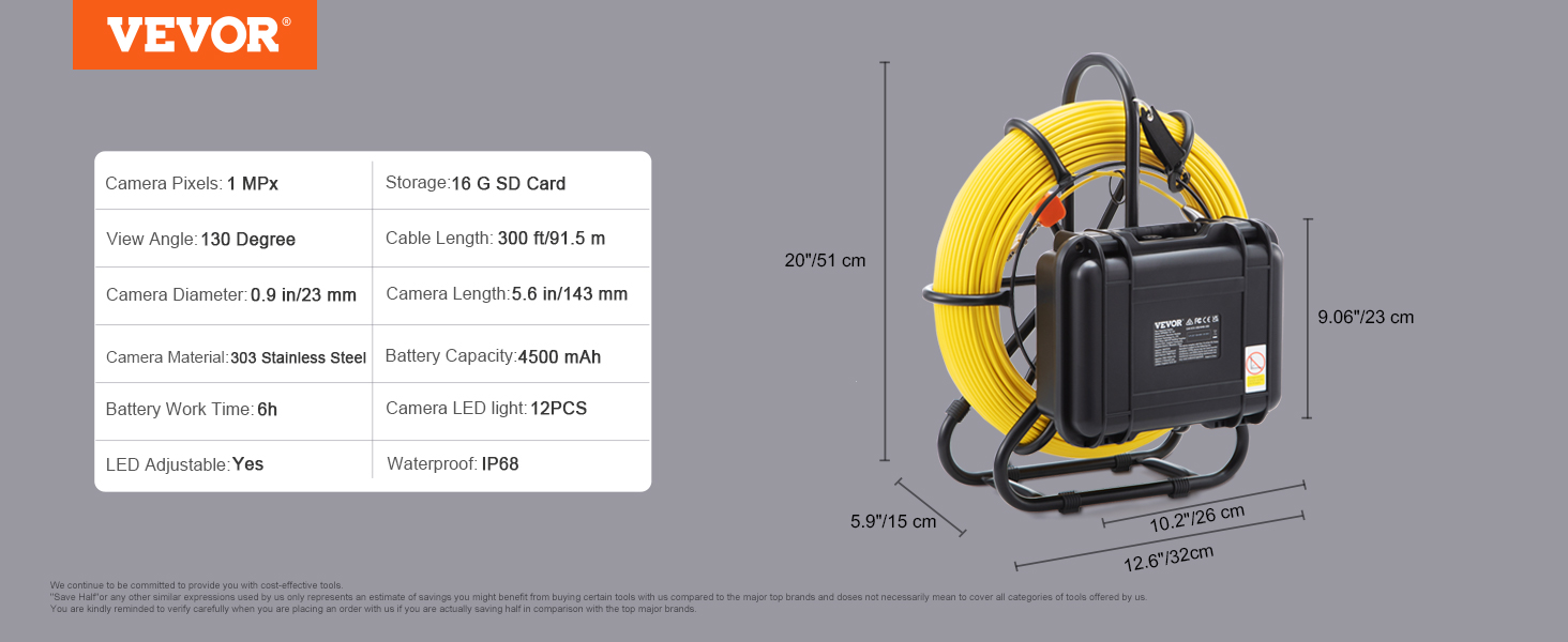 VEVOR sewer camera with 1 mpx, 130° view angle, 300ft cable, 4500mah battery, and 16g sd card.