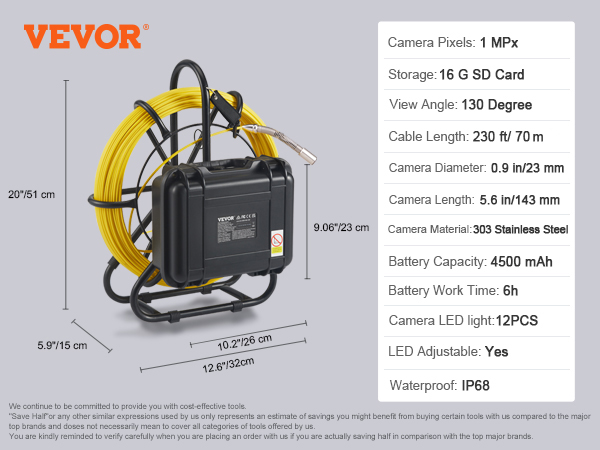 VEVOR sewer camera with 230ft cable, 130-degree view angle, 1mp camera, 4500mah battery, and ip68 rating.