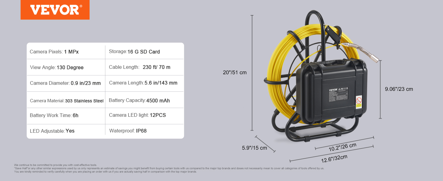 VEVOR sewer camera with 230ft cable, 130-degree view angle, 1mp camera, 4500mah battery, and ip68 rating.