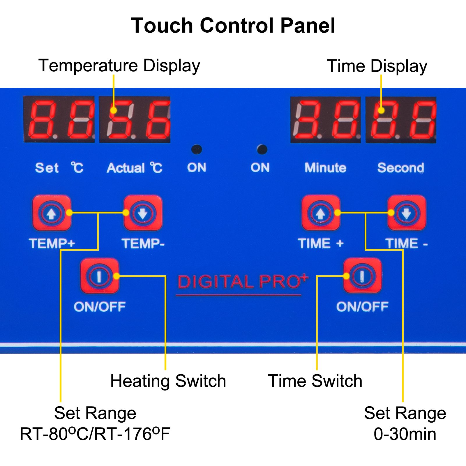 VEVOR ultrasonic cleaner touch control panel with temperature and time displays.