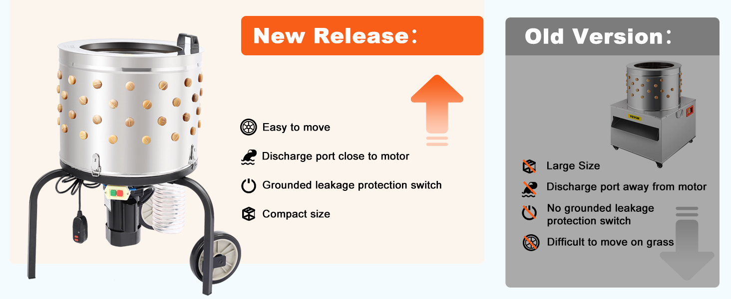 new VEVOR chicken plucker: compact, easy to move, with grounded leakage protection and close discharge port.
