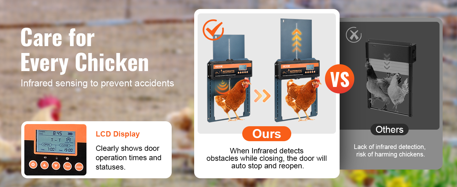VEVOR automatic chicken coop door with infrared sensors and lcd display ensures safety for chickens.