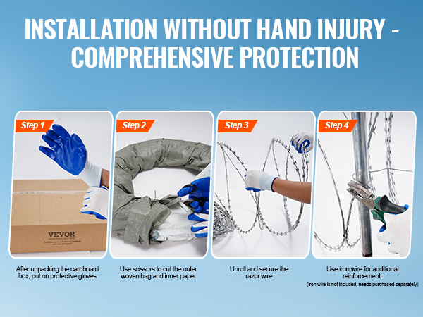 installation steps for VEVOR razor wire fence with gloves, scissors, unrolling, and securing wire.