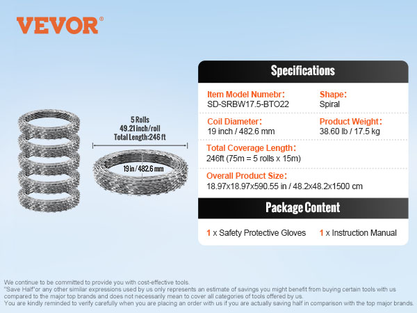 VEVOR razor wire, 5 rolls, 19-inch diameter, 246ft total length, package includes gloves and manual.