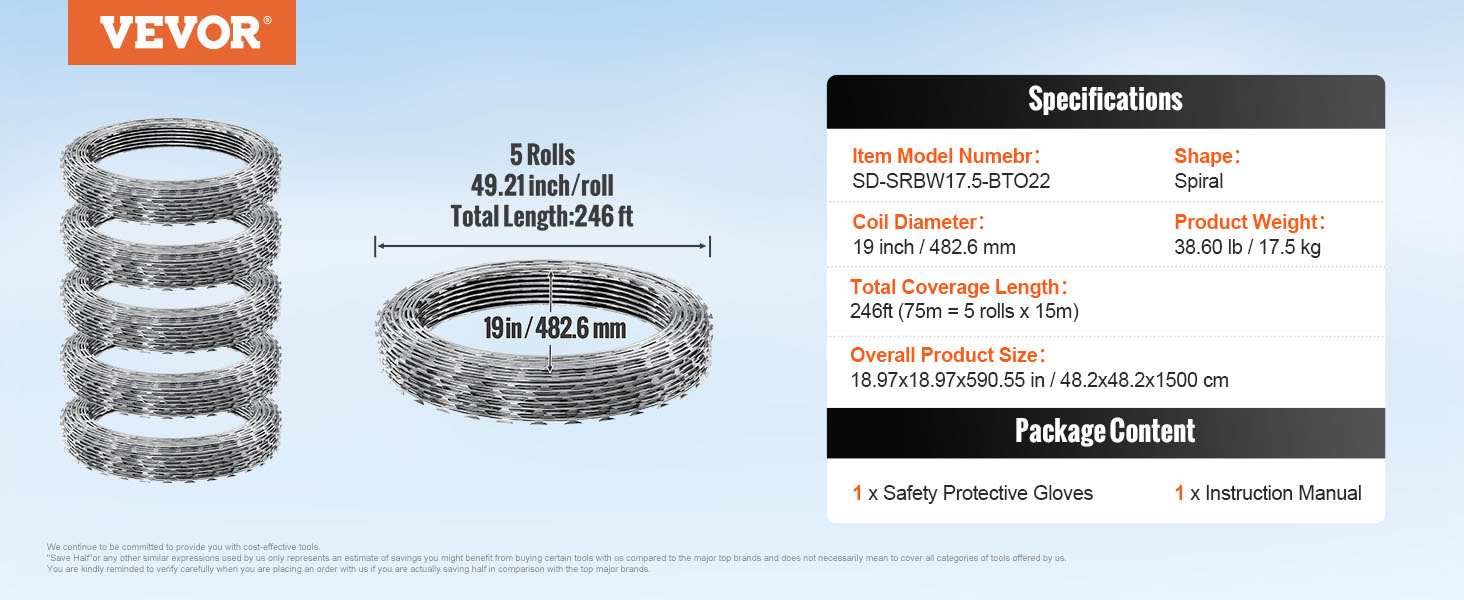 VEVOR razor wire, 5 rolls, 19-inch diameter, 246ft total length, package includes gloves and manual.