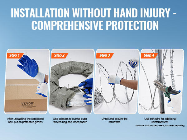 VEVOR razor wire installation steps: wear gloves, cut packaging, unroll wire, secure with iron wire.