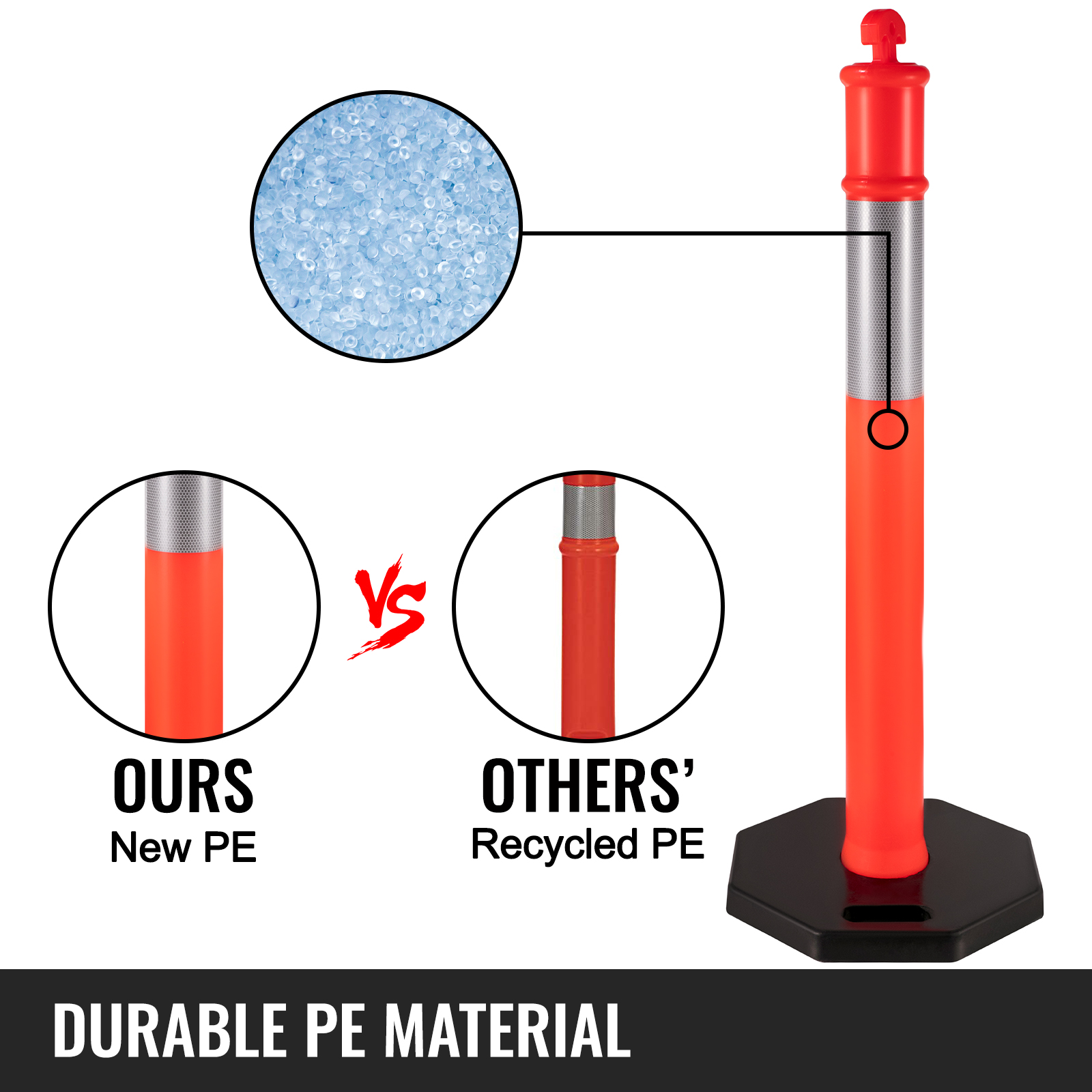 VEVOR traffic delineator posts demonstrating durable new pe material vs. recycled pe.