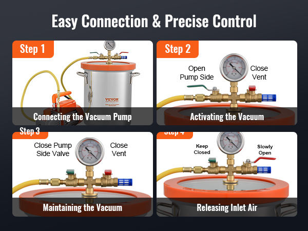 step-by-step guide on connecting, activating, maintaining, and releasing air in VEVOR vacuum chamber.