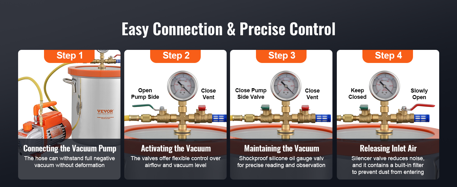 step-by-step guide on connecting, activating, maintaining, and releasing air in VEVOR vacuum chamber.