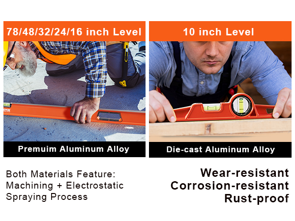 man using VEVOR magnetic torpedo level, available in premium or die-cast aluminum alloy options.