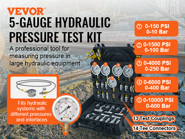 VEVOR hydraulic pressure test kit with 5-gauge set and various test couplings on a railway background.