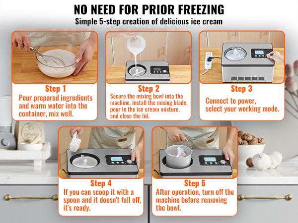 5-step guide to using the VEVOR automatic ice cream maker: mix ingredients, pour, set, scoop, enjoy.