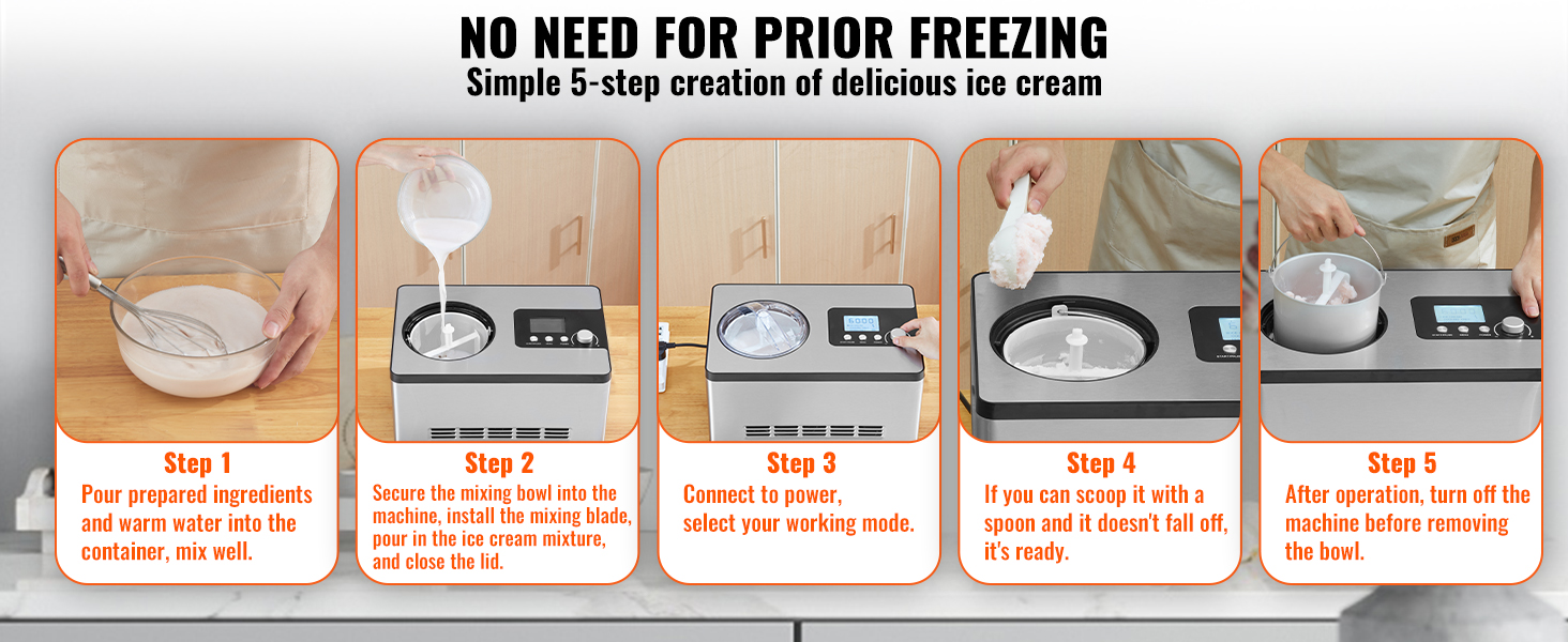 5-step guide to using the VEVOR automatic ice cream maker: mix ingredients, pour, set, scoop, enjoy.