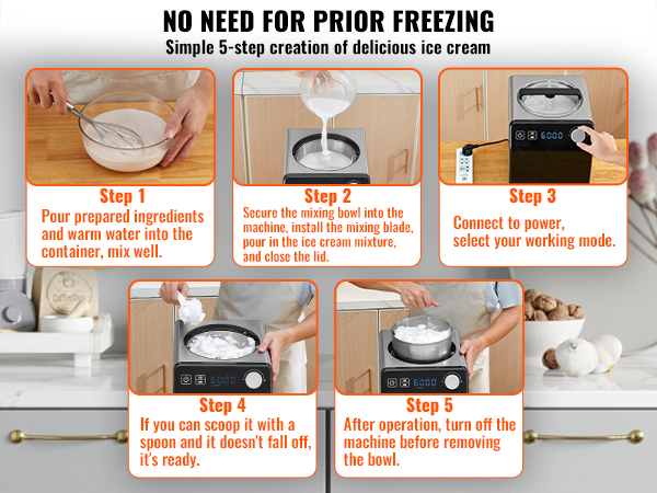 five-step guide to using the VEVOR ice cream maker: pour ingredients, mix, power, scoop, and enjoy.