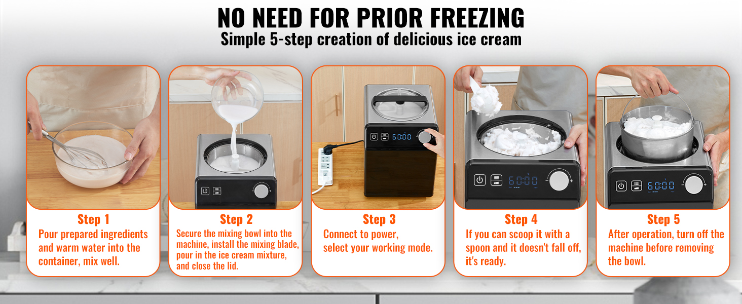 five-step guide to using the VEVOR ice cream maker: pour ingredients, mix, power, scoop, and enjoy.