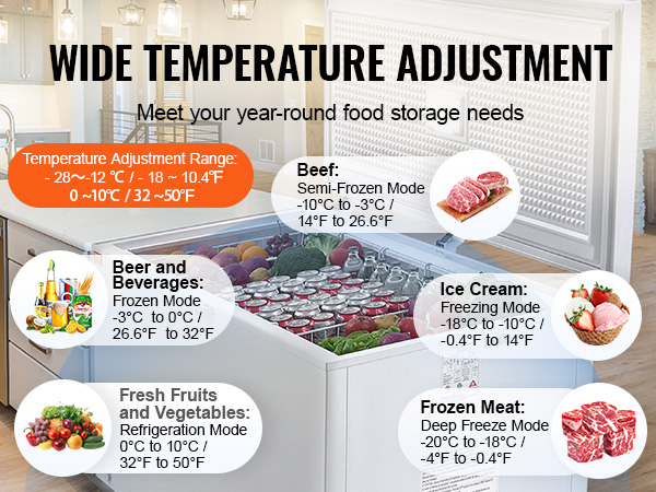 VEVOR chest freezer with wide temperature adjustment, ideal for ice cream, frozen meat, beverages, and veggies.