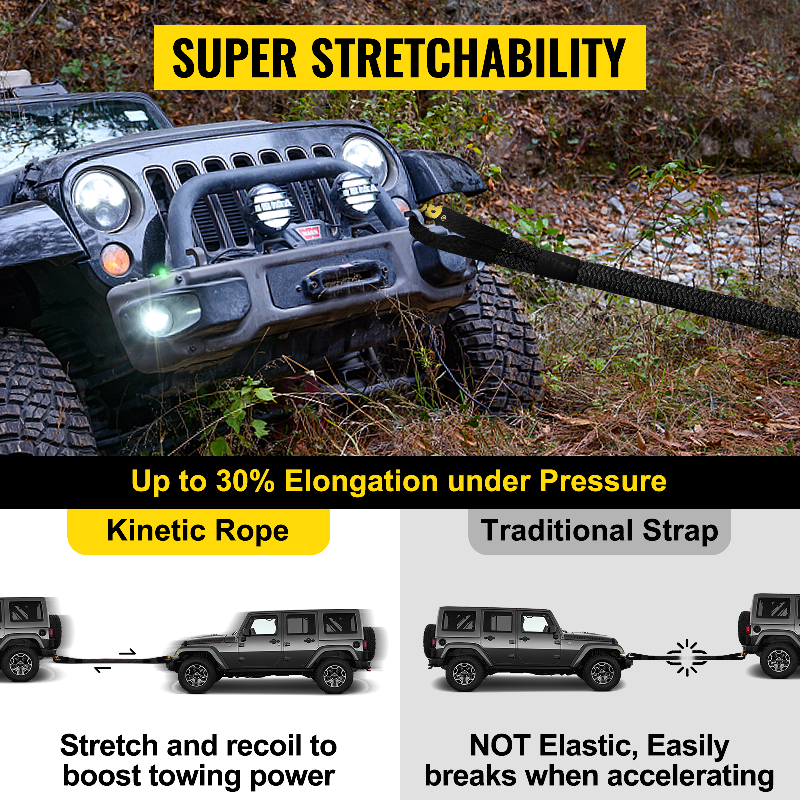 off-road vehicle using VEVOR kinetic recovery rope for superior stretchability and towing.