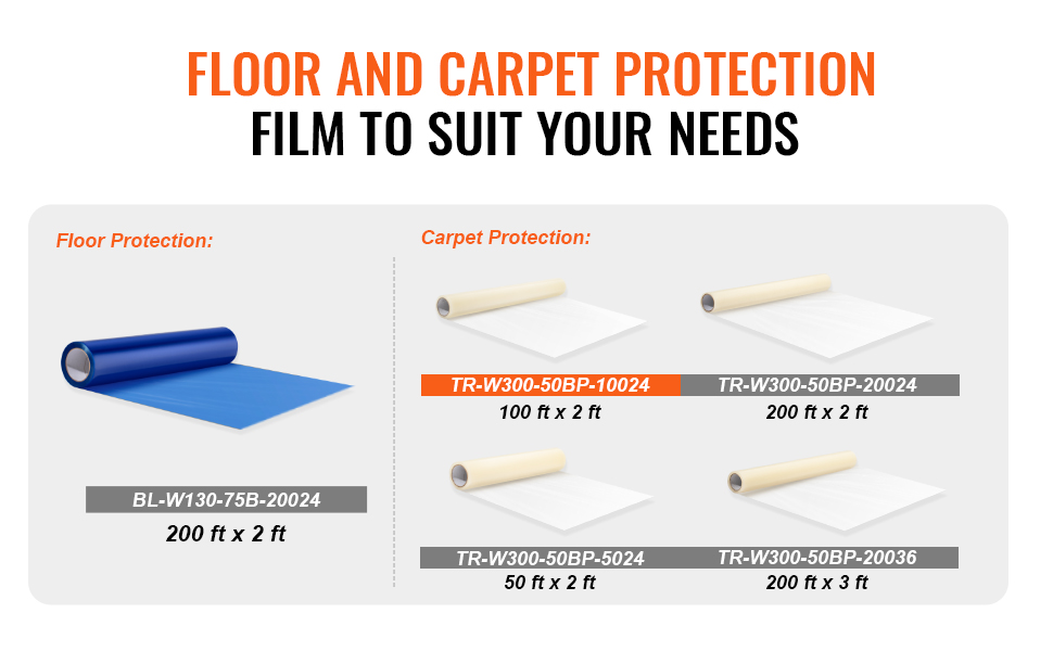 floor and carpet protection film options, including VEVOR carpet protection film in various sizes.