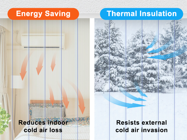 energy saving and thermal insulation with VEVOR strip curtain in bedroom and snowy forest scenes.