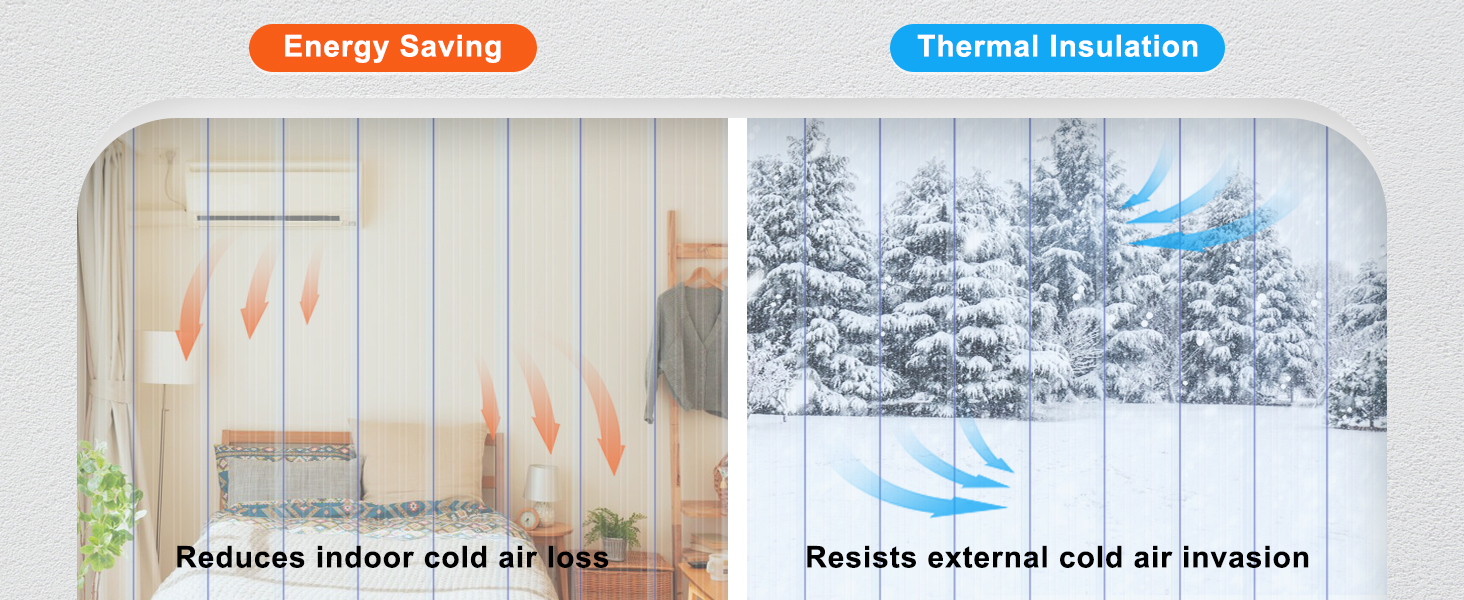 energy saving and thermal insulation with VEVOR strip curtain in bedroom and snowy forest scenes.