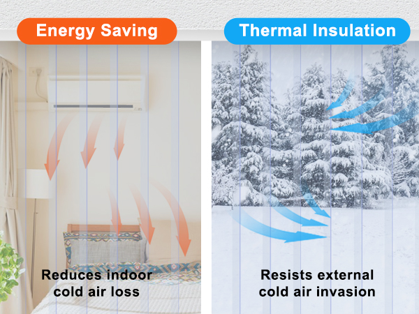 energy-saving VEVOR strip curtain reduces indoor cold air loss and resists external cold air invasion.