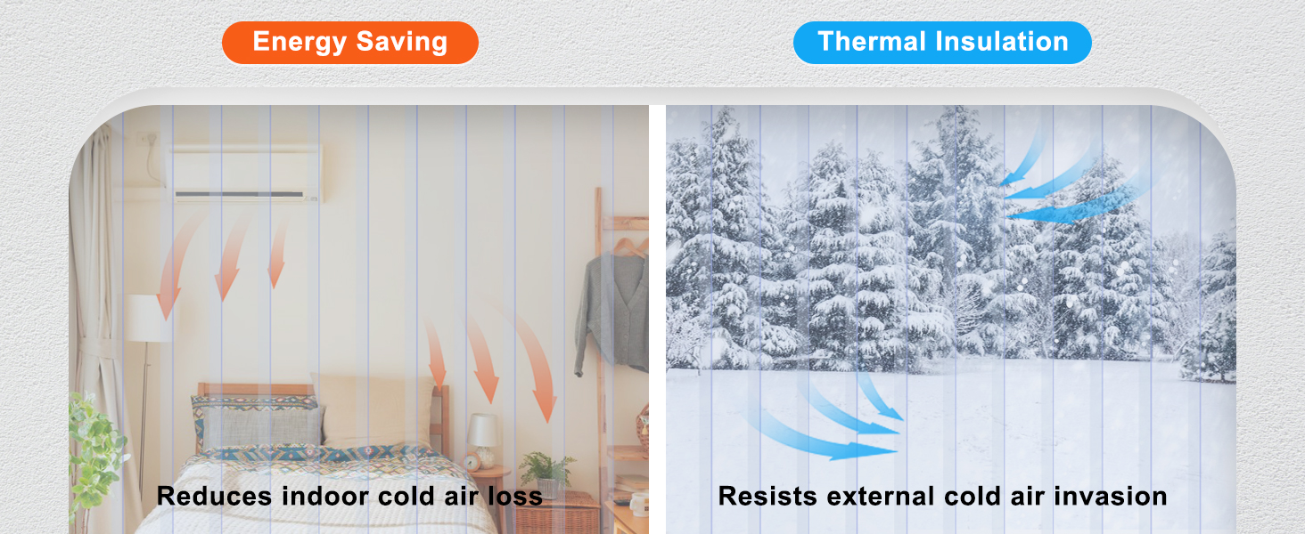 energy-saving VEVOR strip curtain reduces indoor cold air loss and resists external cold air invasion.